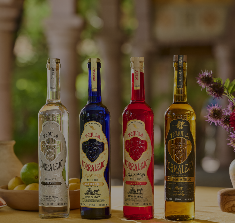 Your Guide to Tequila